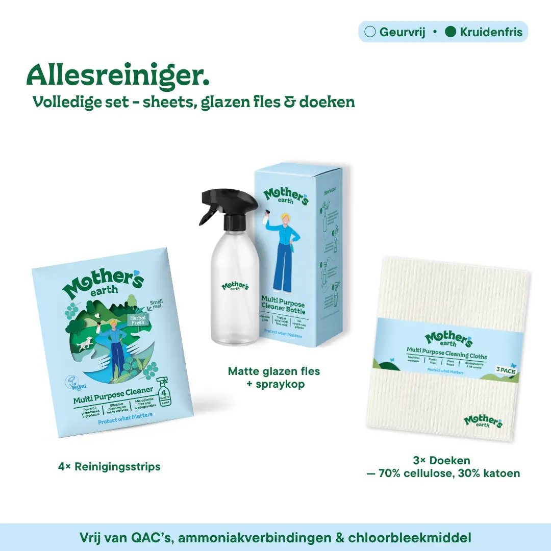 Oppervlakken
