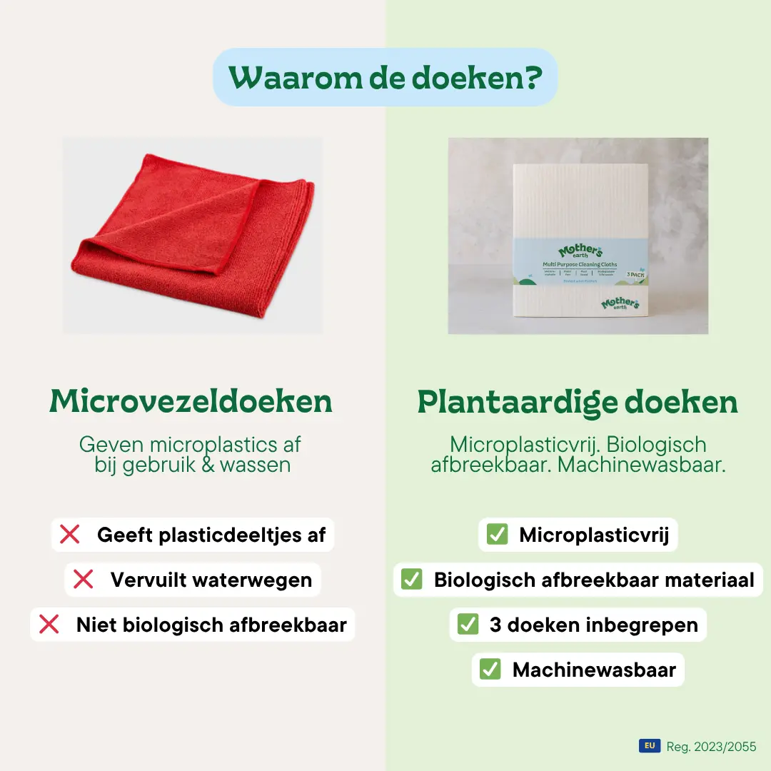 Productafbeelding 5